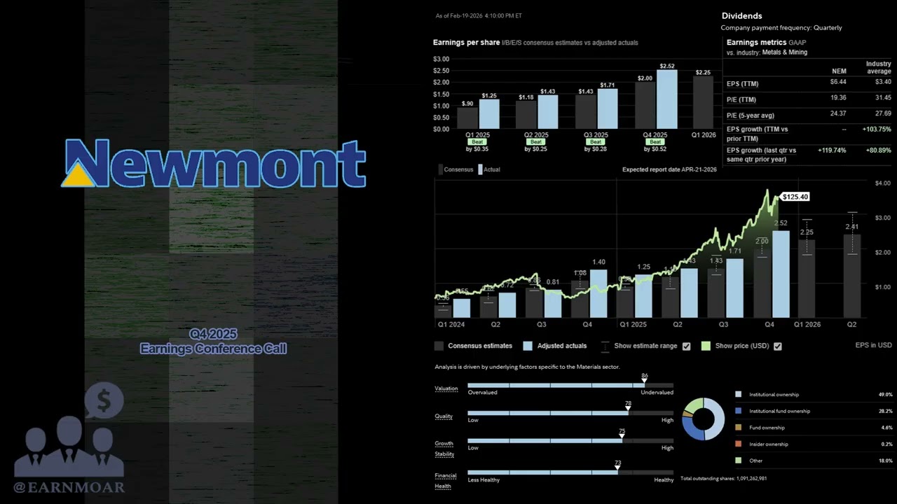 $NEM Newmont Corporation Q4 2025 Earnings Conference Call