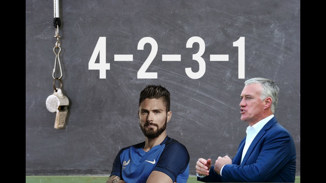 TACTIQUE - Le 4-2-3-1