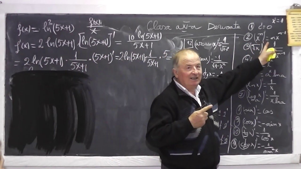 Lectia 931 Cum trebuie sa invatam Formulele de la DERIVATE? Derivarea functiilor compuse - Clasa 11
