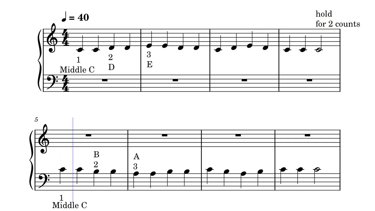 My Piano Journey Level 17 (Both Hands C,D,E & C,B,A)