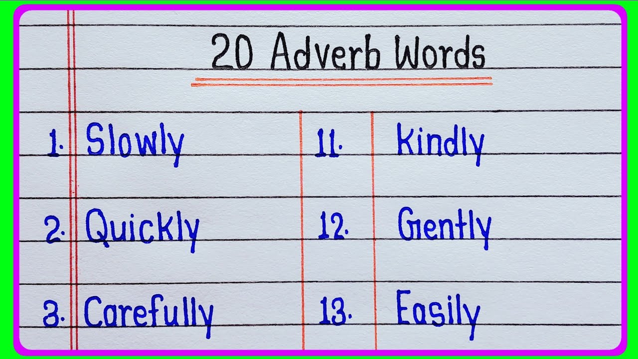 20 Adverb words in english || 20 Adverb words || Adverb words 