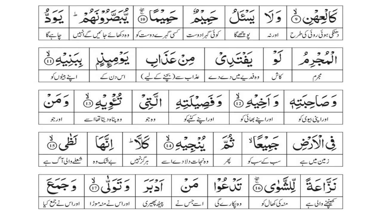 Tafsir al-Quran/69-70Surah:Al Haaqqa/Al Maarij:1-52/1-18 Ep:389|Online QuranTafseer|Dr.Farhat Hashmi