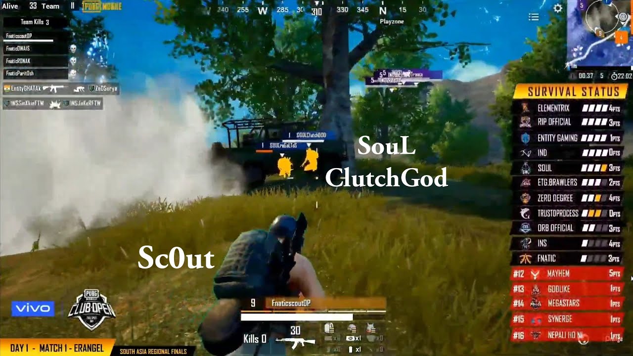 Soul ClutchGod Brilliant performance | TeamIND Victorious