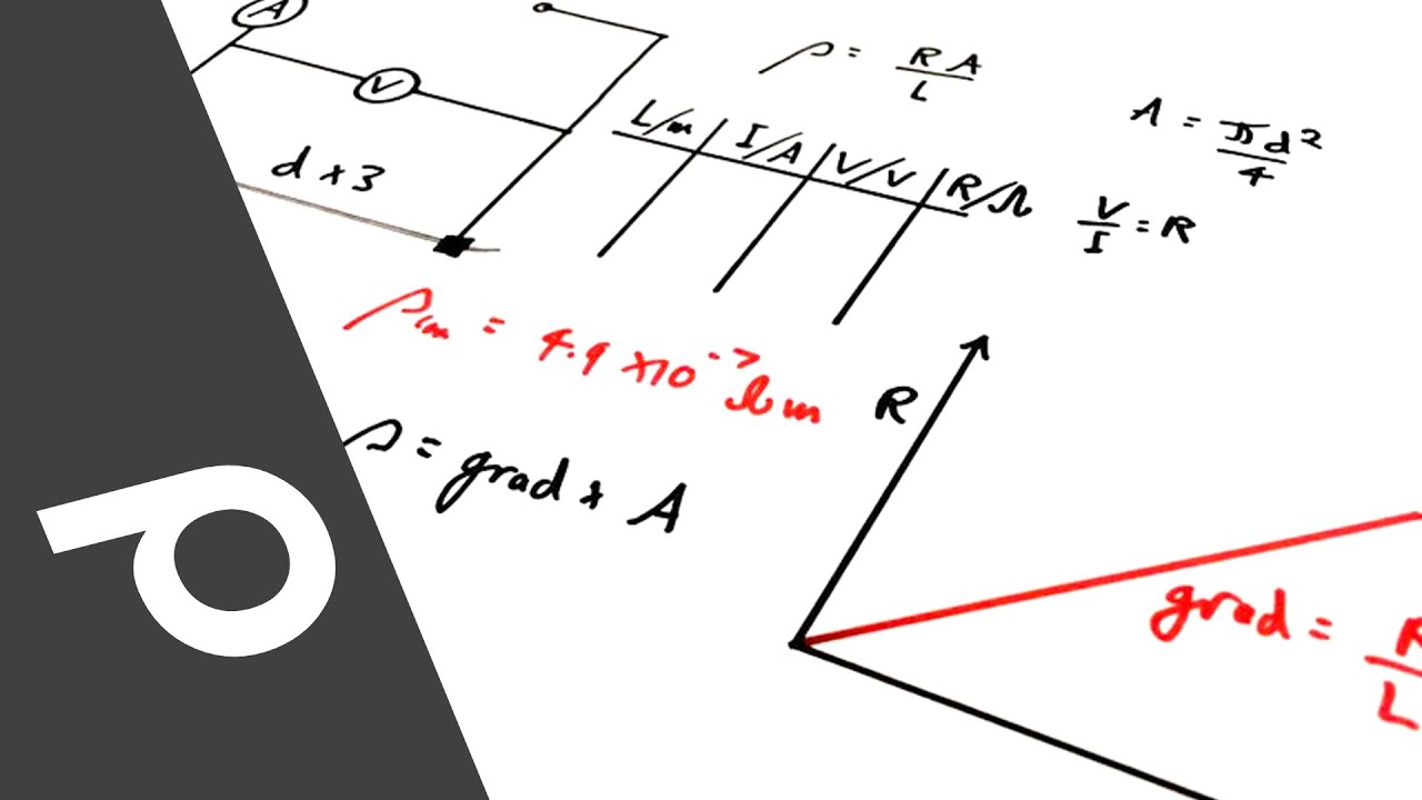 Measuring the Resistivity of a Wire - PRACTICAL - A Level Physics