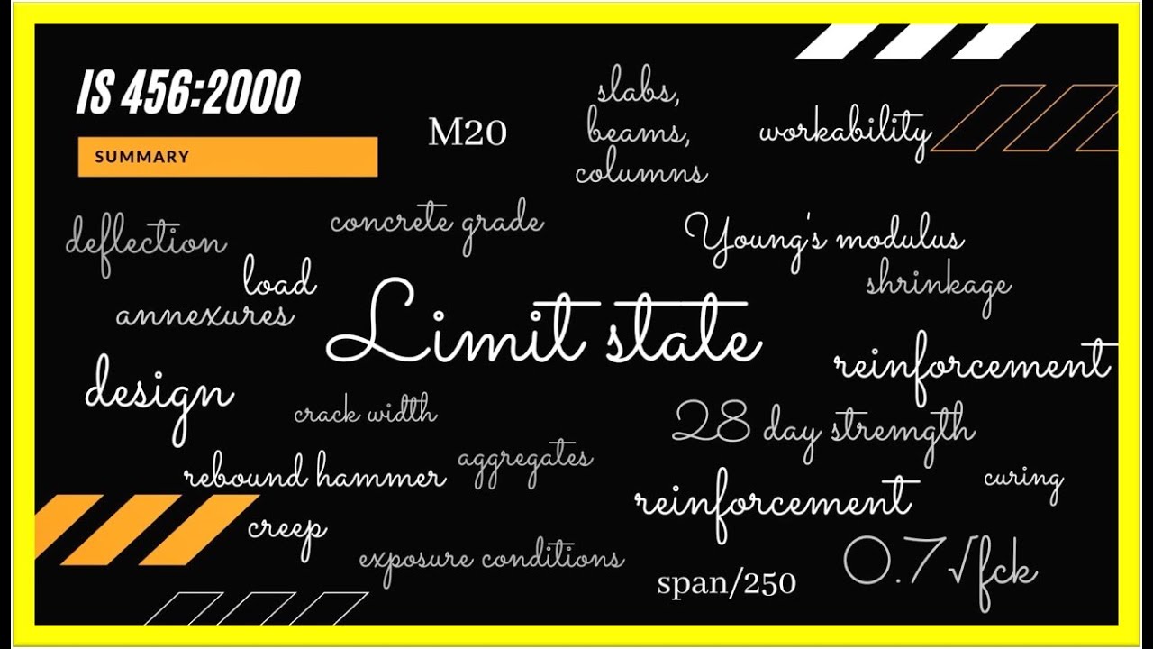 Summary of IS 456:2000 | RCC | Sections | Annexures | Clauses | Facts | (Explained in English only)