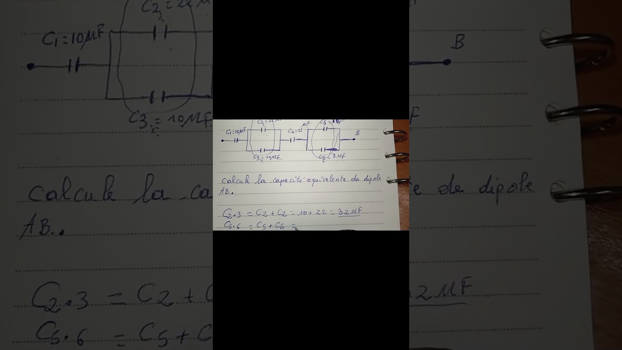 5 février 2026