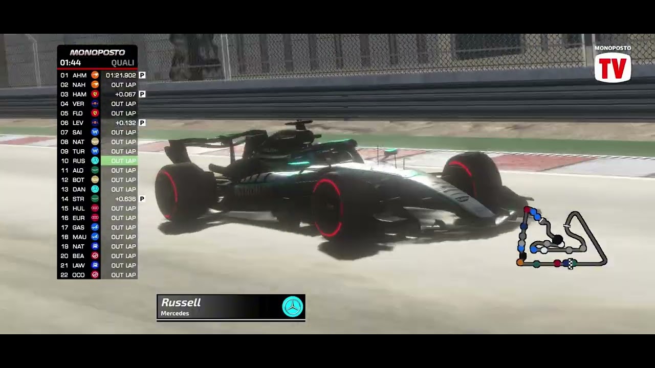 Bahrain season 10 testing P2