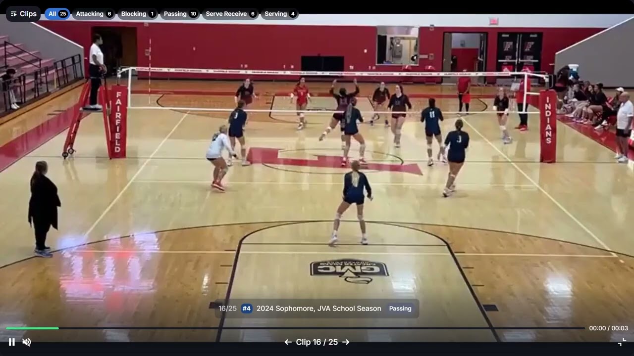 2027 Grad Class - School Season Highlights