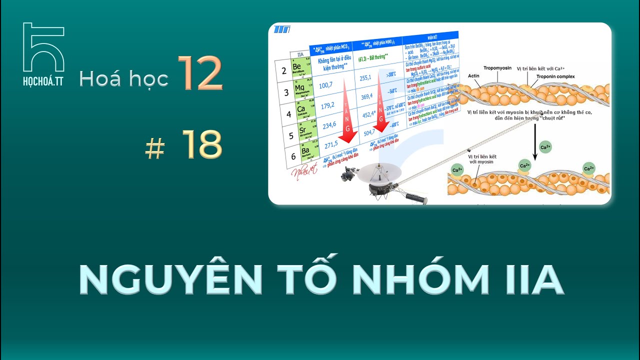 Nguyên Tố Nhóm IIA - Kim Loại Kiềm Thổ