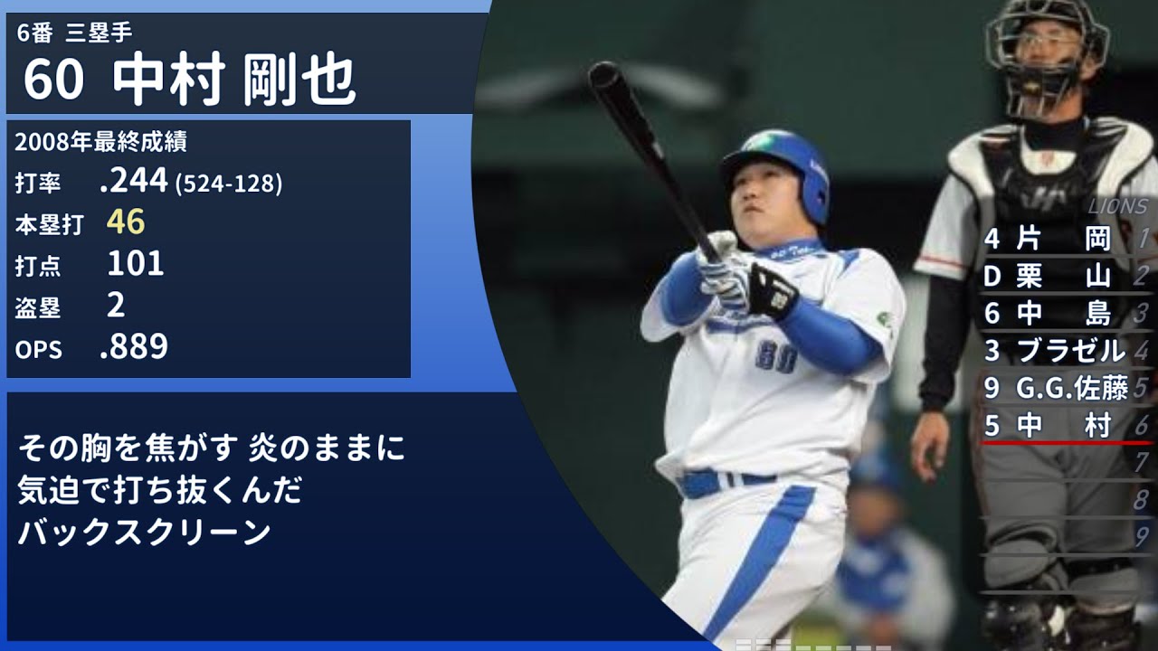 2008年開幕戦 12球団のスタメンで1-9