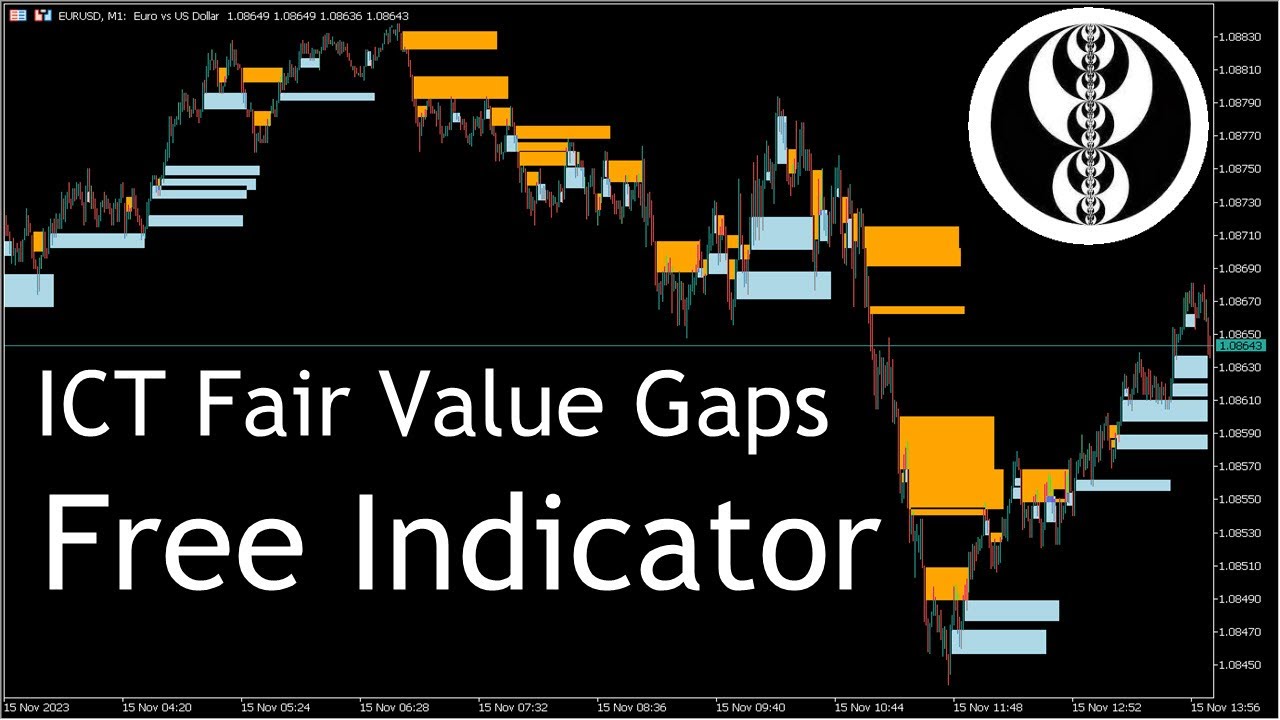 Never Search for FVG (Fair Value Gaps) Again!! Free mql5 Indicator Coding Tutorial