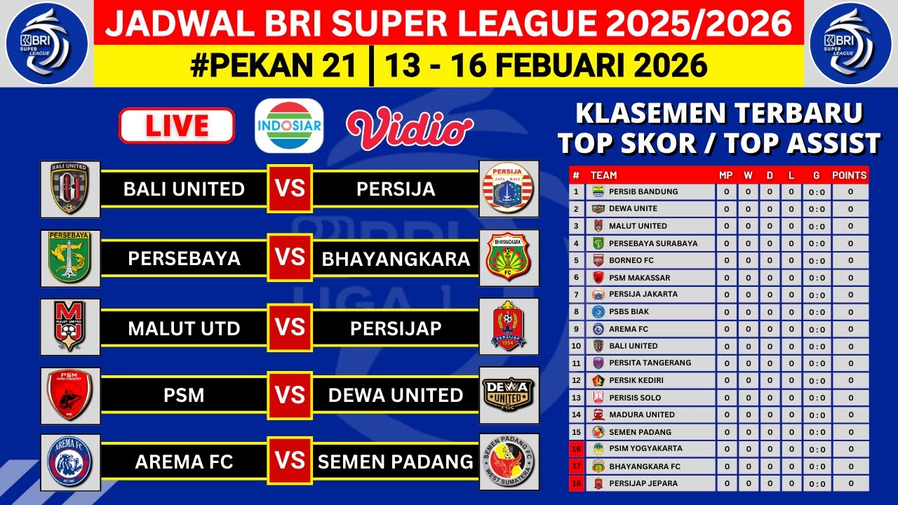 Hasil & Jadwal Liga 1 2026 Pekan Ke 21 - Bali vs Persija - Persebaya vs Bhayangkara - Super League