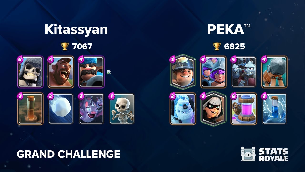 Kitassyan vs PEKA&trade; [GRAND CHALLENGE]