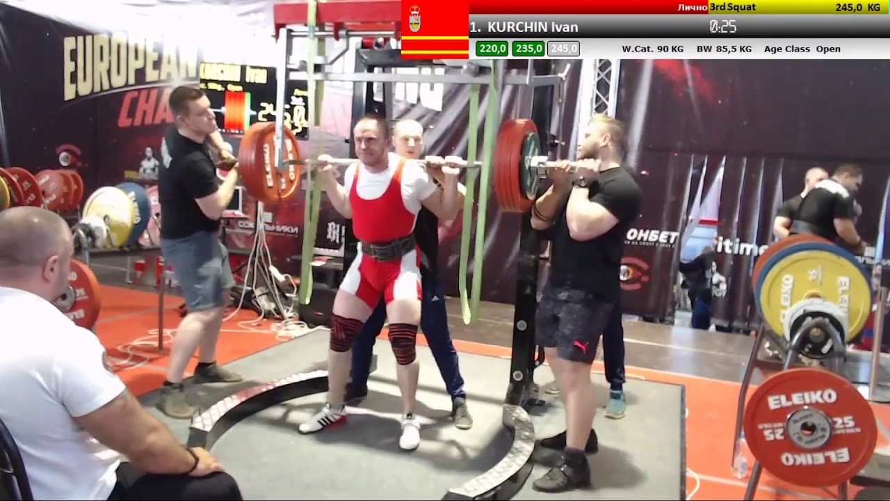Чемпионат Европы WRPF 2018 (European championship WRPF 2018 ) )