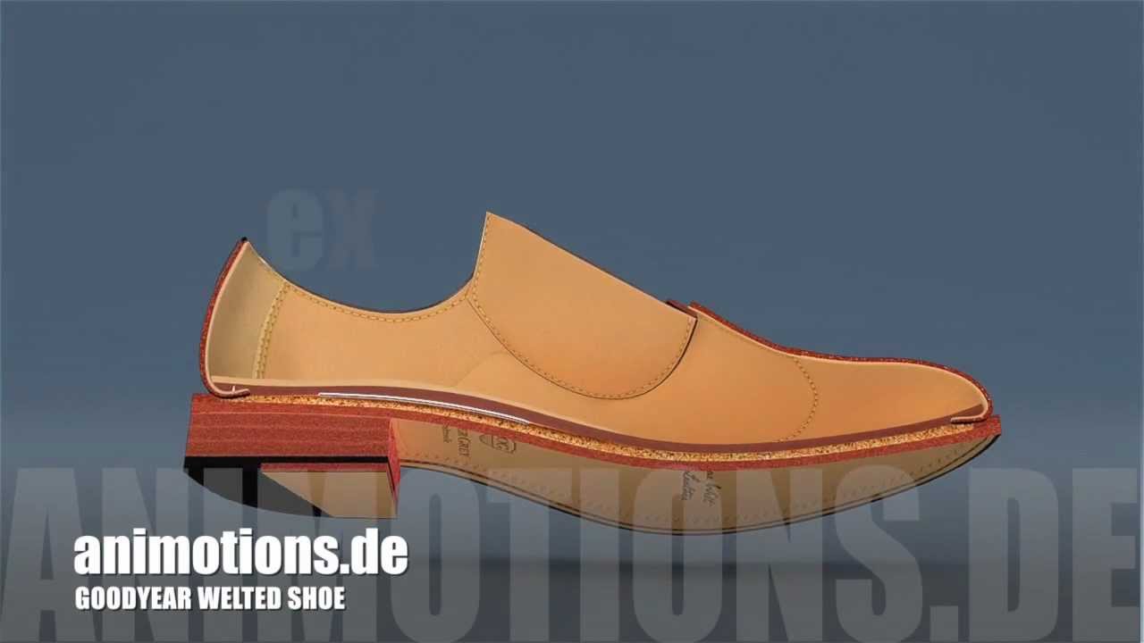 Charles Goodyear Goodyear-Welt-Patet 1869 (3 D Animation)