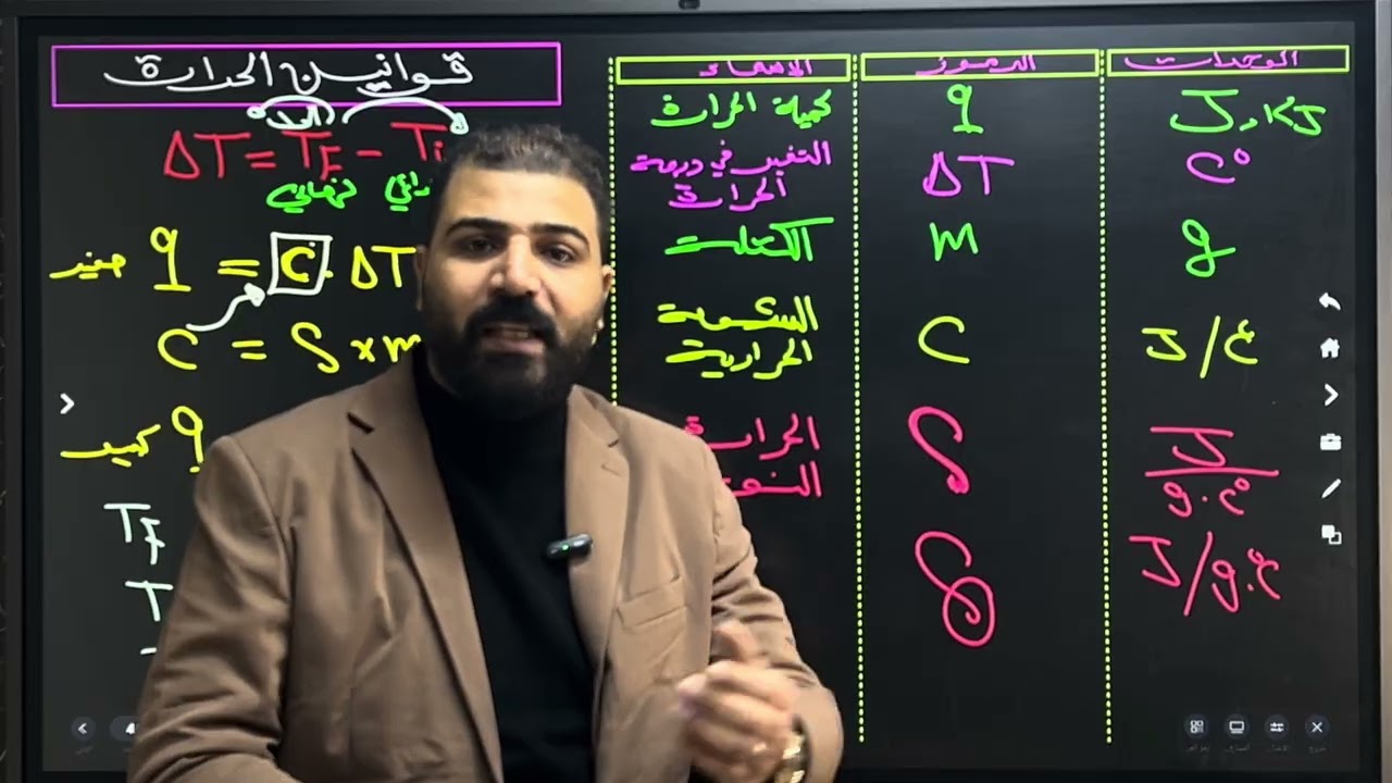 مراجعه الفصل الاول التراكميه 1🌴 الحرارة 🌴 المسعر 🌴 الأنثالبيات