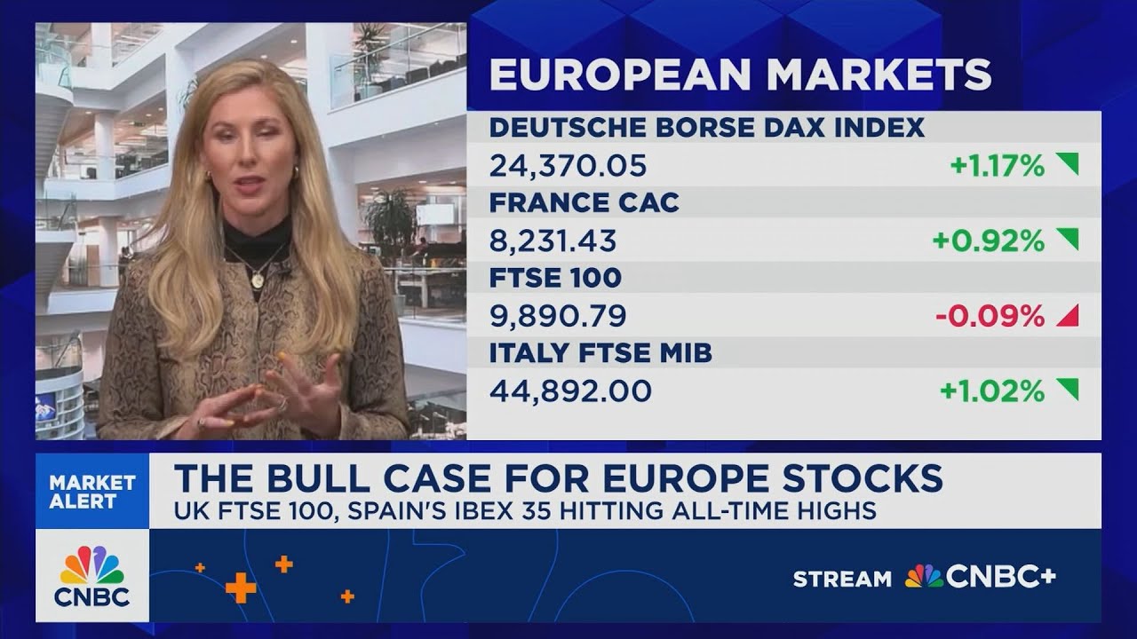 Wall: There’s been macro news that’s really supportive of European stocks