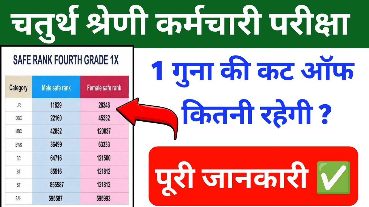 चतुर्थ श्रेणी कर्मचारी एक गुणा कट ऑफ ? 4th Grade Final Cut Off || 4th grade exam result pdf ||