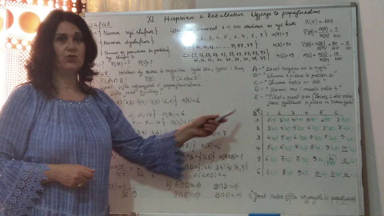 XI.8.3ANgjarje te Papajtueshme Hapsira Rezultateve