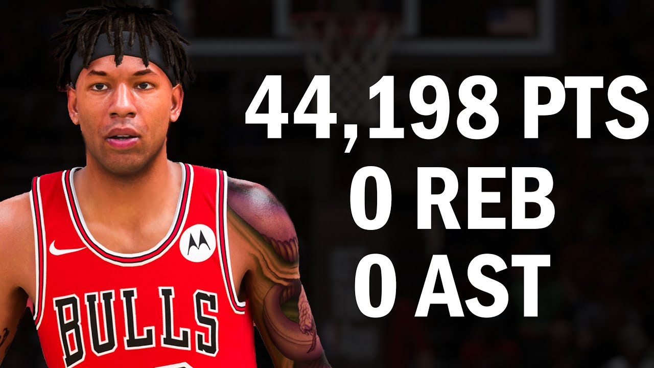 I Create a Player Who Can Only Score