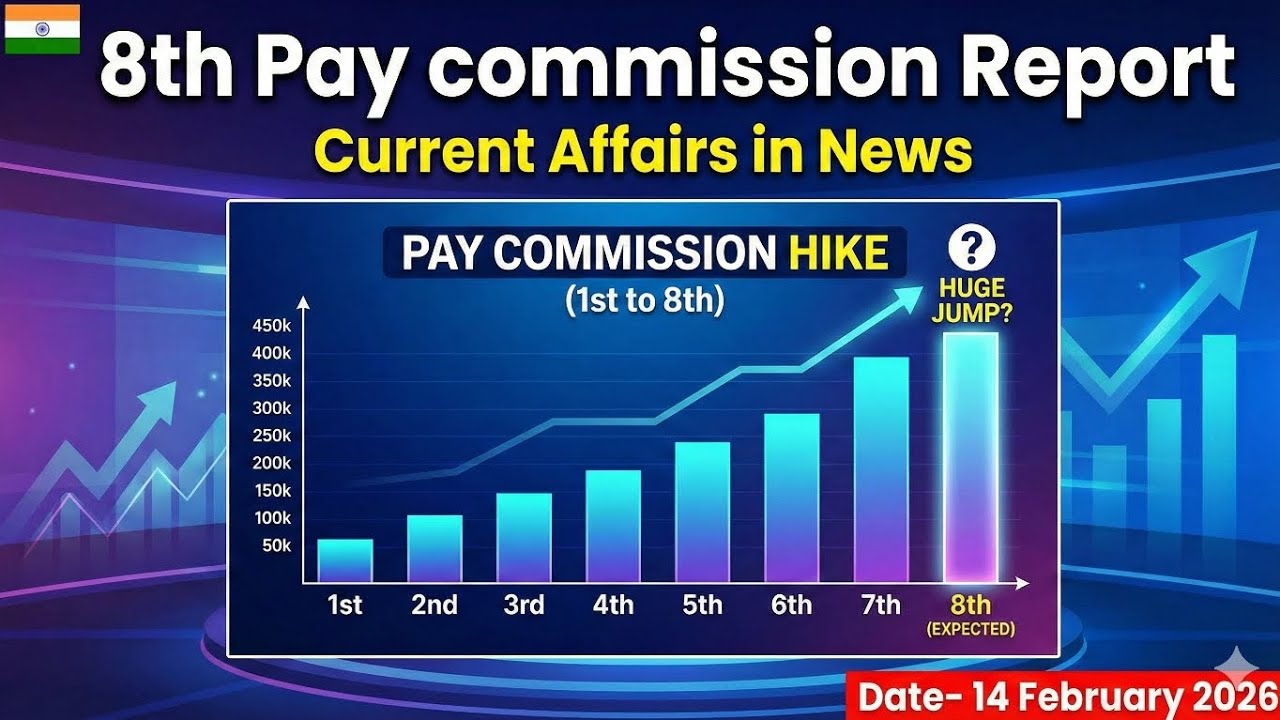 8th Pay Commission:1st to 7th Pay Commission Full History | Minimum Salary  ₹54,000 #Currentaffairs