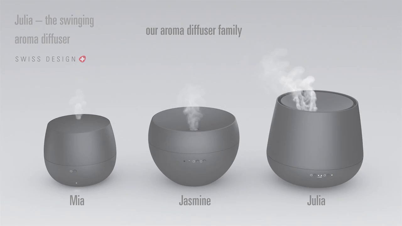 Aromatyzer Julia Stadler Form