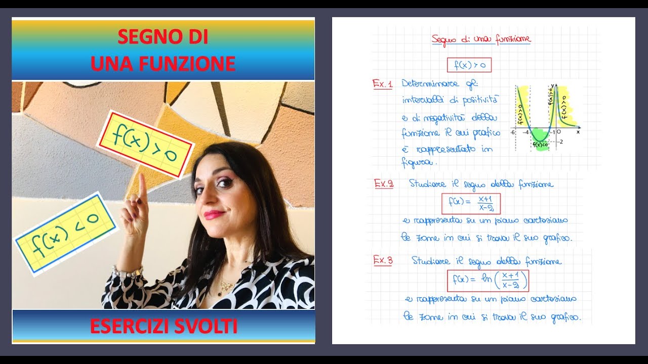 Segno di una funzione: esercizi svolti