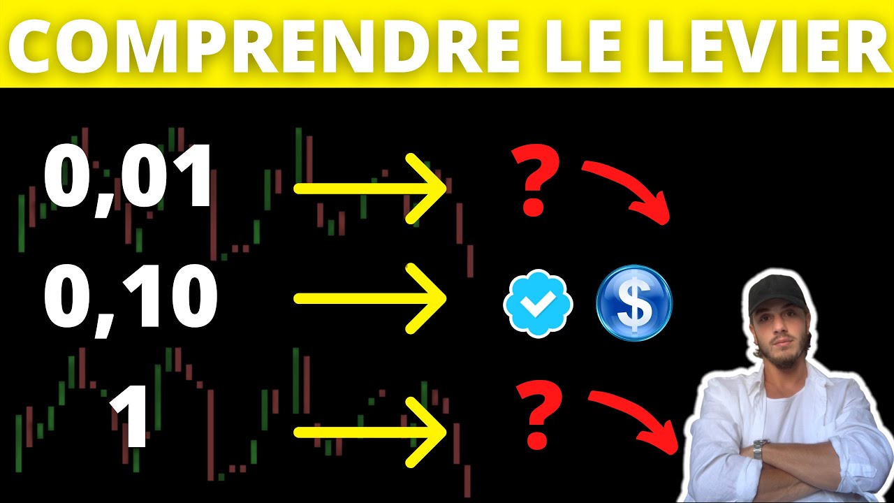 Apprendre Le Levier, Les Lots, Les Pips en Trading (Guide complet Trading d&eacute;butant)