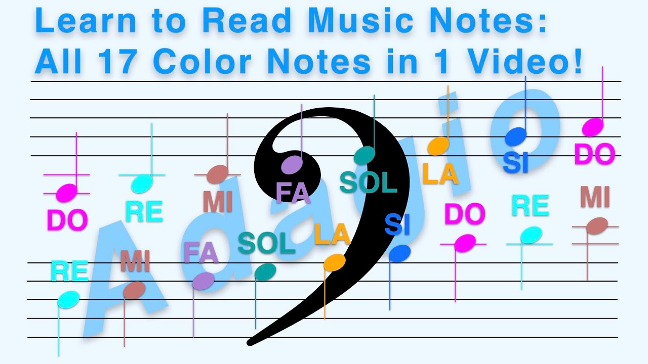 Do Re…SI (Fixed Do) - Bass Clef, Adagio (Slow) - Learn to Read All 17 Notes in 1 Video