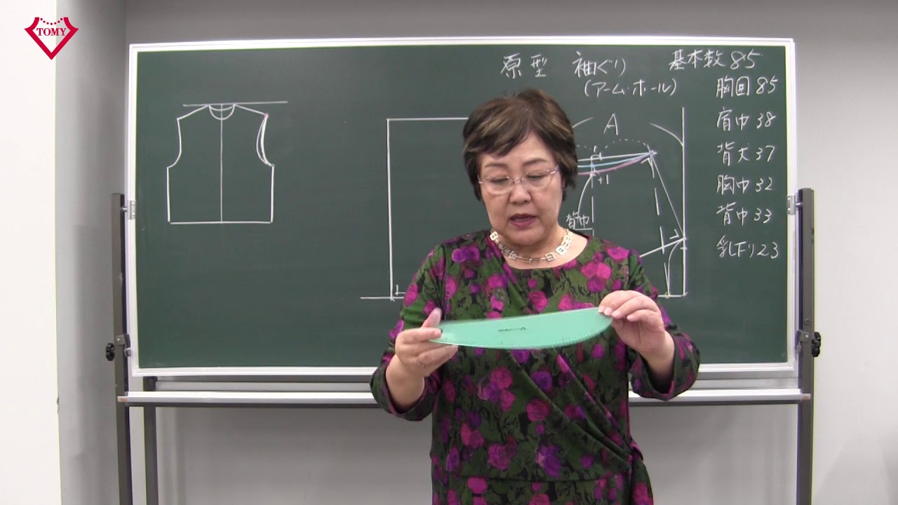 洋子先生の製図レッスンNo.2  原型のかき方＜2＞「袖ぐり」