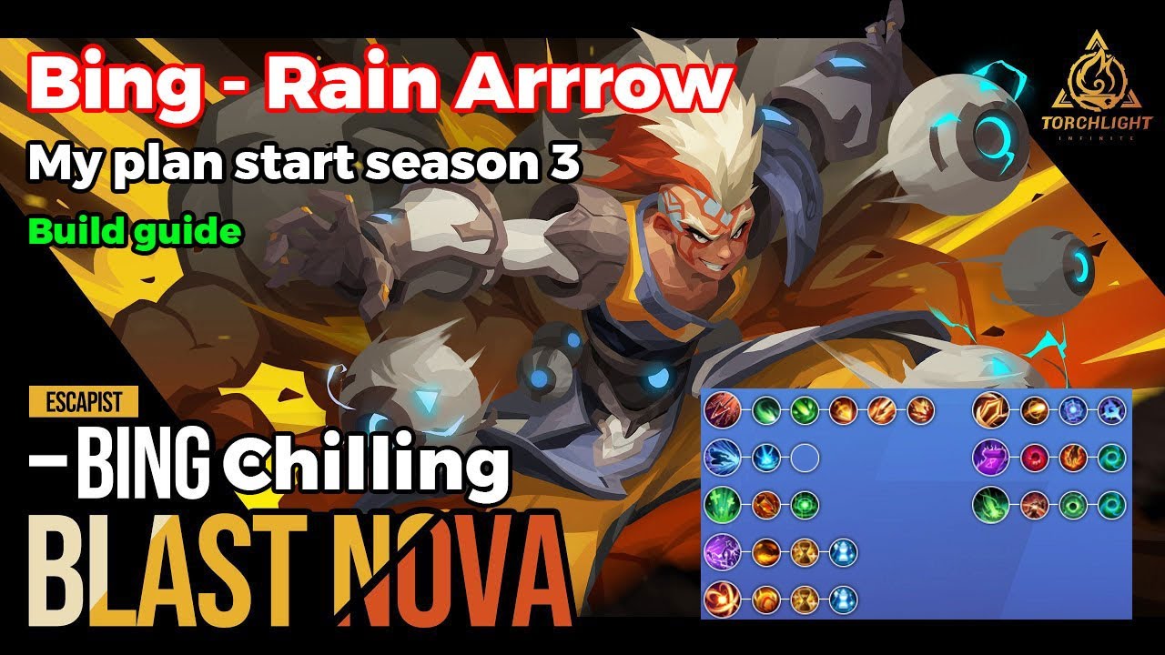 BING Chilling - Rain of Arrow - Start Season 3 Build Guide - TORCHLIGH INFINITE -  CUBE OF RAPACITY