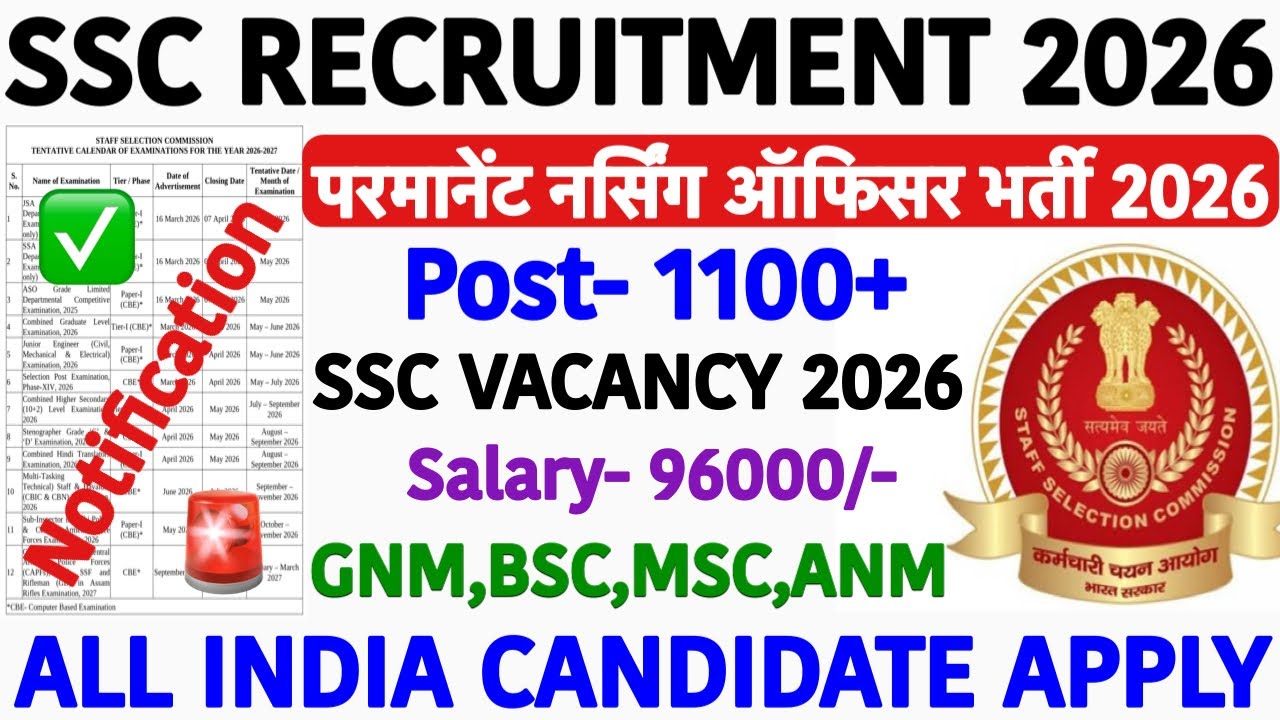 SSC Nursing Officer Recruitment 2026||SSC Staff Nurse Vacancy 2026||Staff Selection Commission Nurse