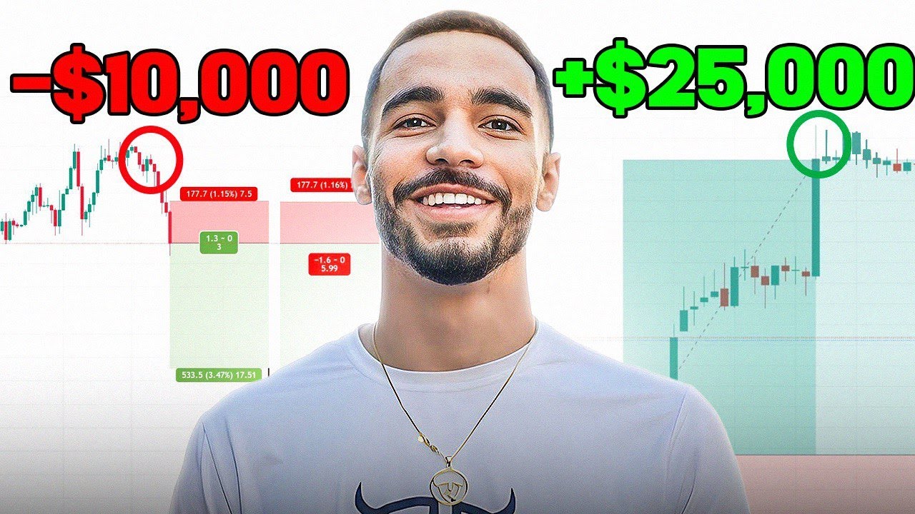 Как я торгую Red Folder/Влиятельные новости! (100% ВЫИГРЫШ + БЕЗ ПРОСАДОК)