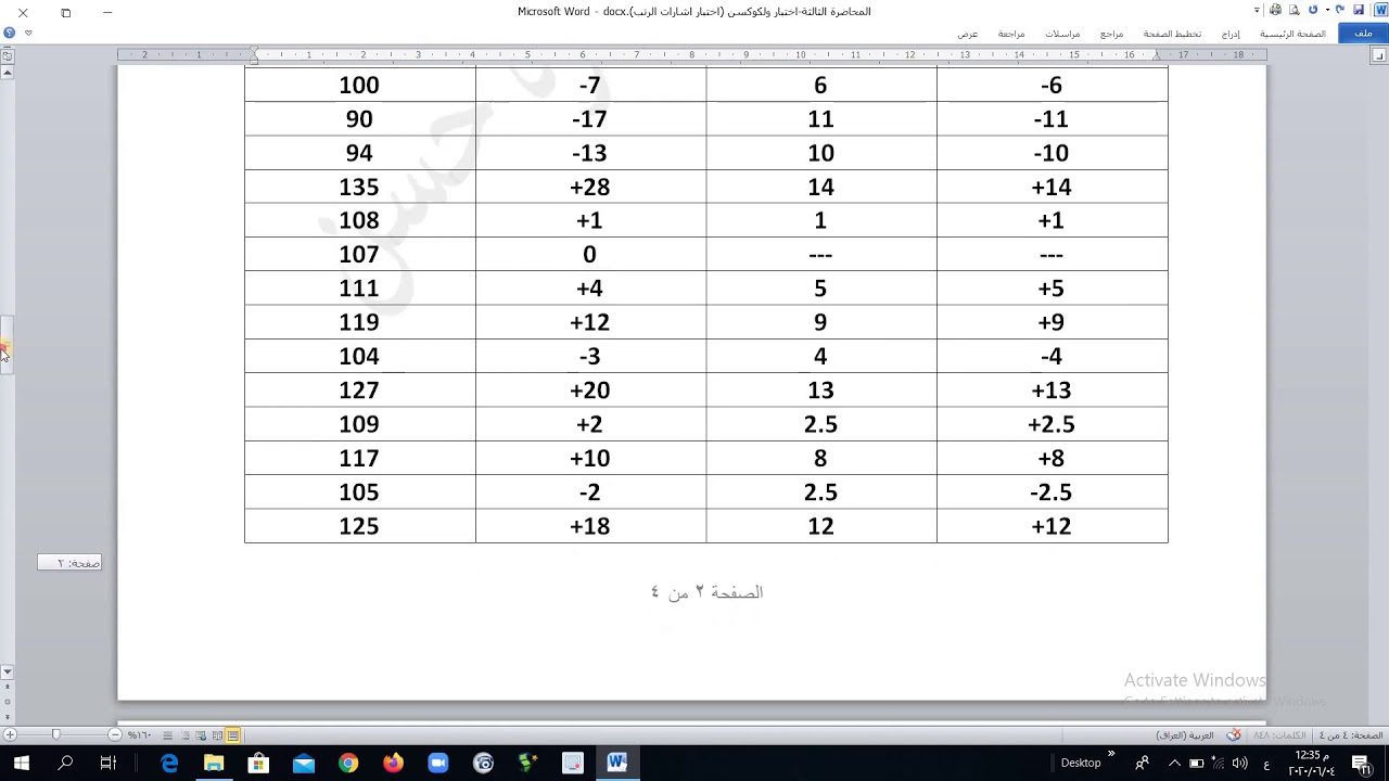 المحاضرة الثالثة المقطع الثاني اختبار ولكوكسن