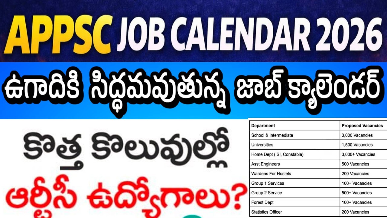 APPSC JOB CALENDAR 2026 - ఉగాదికి సిద్ధమవుతున్న జాబ్ క్యాలెండర్| APSRTC ఉద్యోగాలు కూడా| AP POSTS