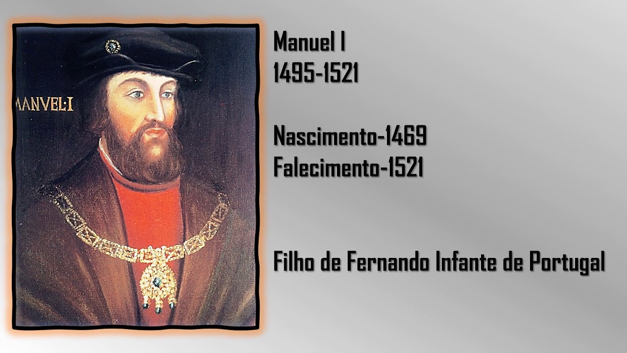 Lista de Reis e Rainhas de Portugal (1139-1910)