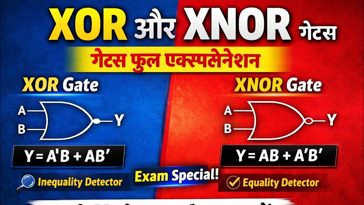 XOR & XNOR Gate Full Concept 🔥| Truth Table + Boolean Expression + Diagram| BSc Electronics /physics