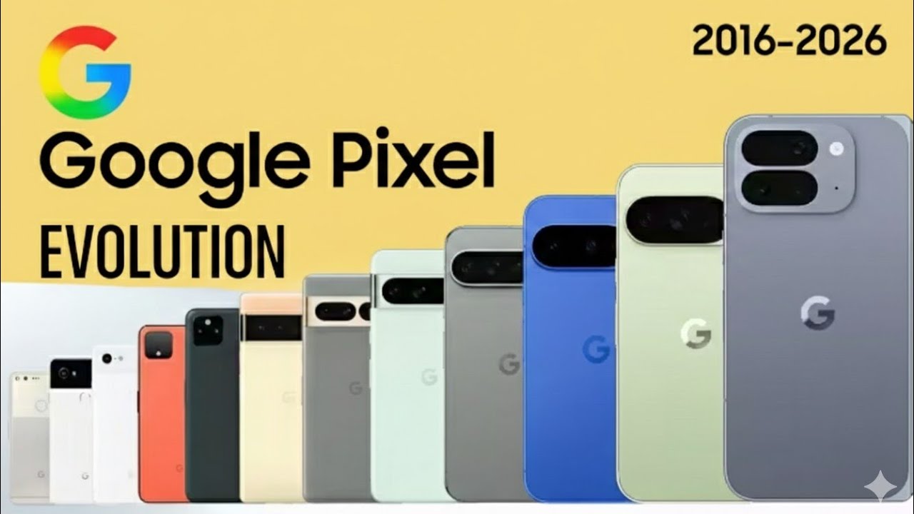 Evolution of Google Pixel (2016–2026) 