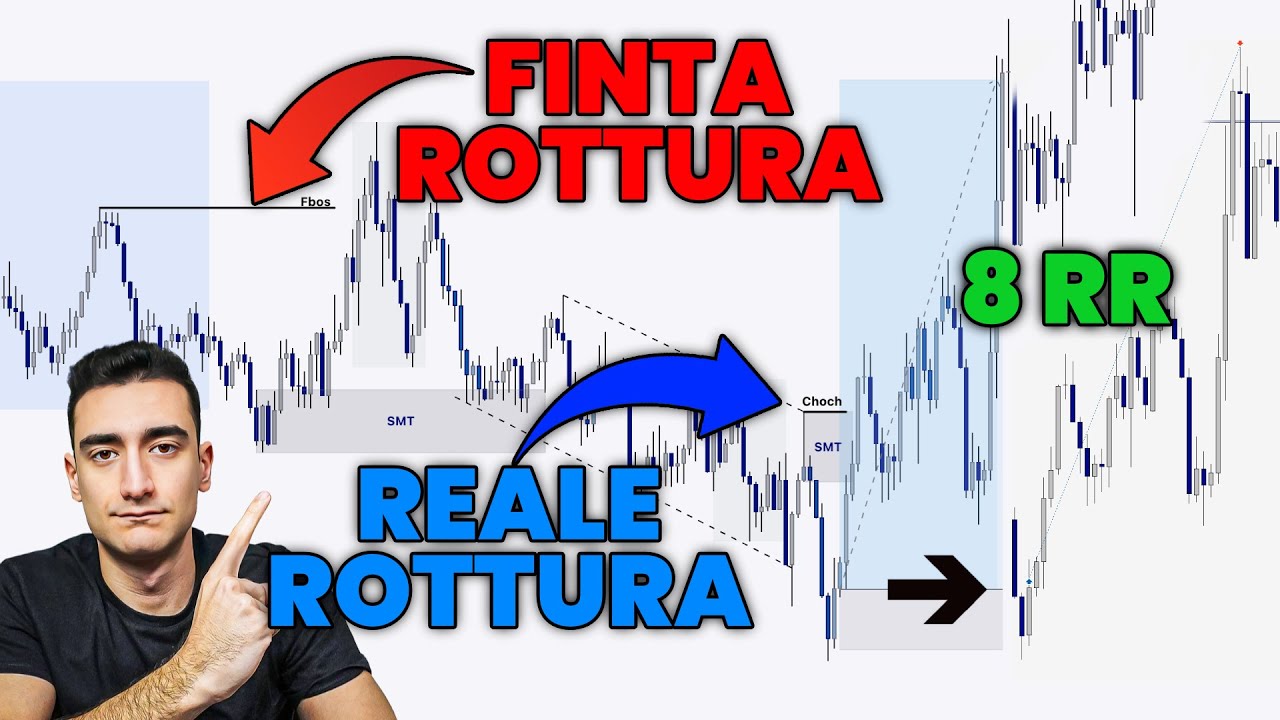 L'unico video sulla STRUTTURA di MERCATO di cui avrai bisogno