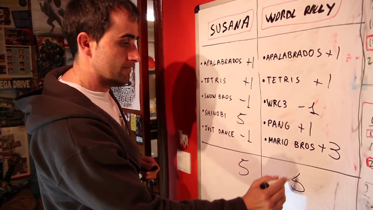 VIDEOTUTORIAL 1X12 -STREET FIGHTER II