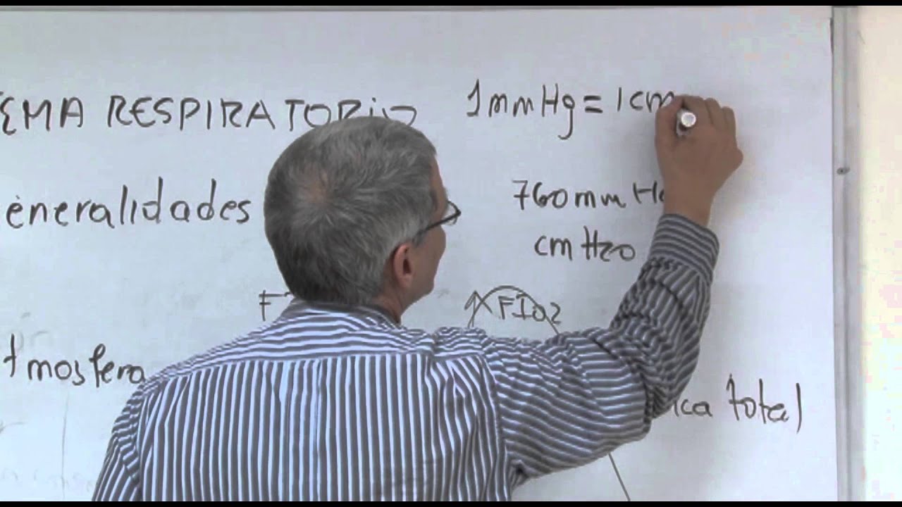 Fisiología III - Sistema Respiratorio Generalidades 1