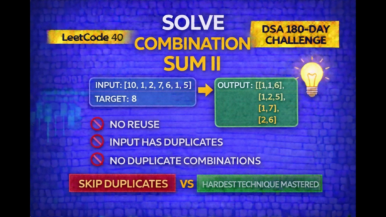 Day 47 / 180 - Combination Sum II