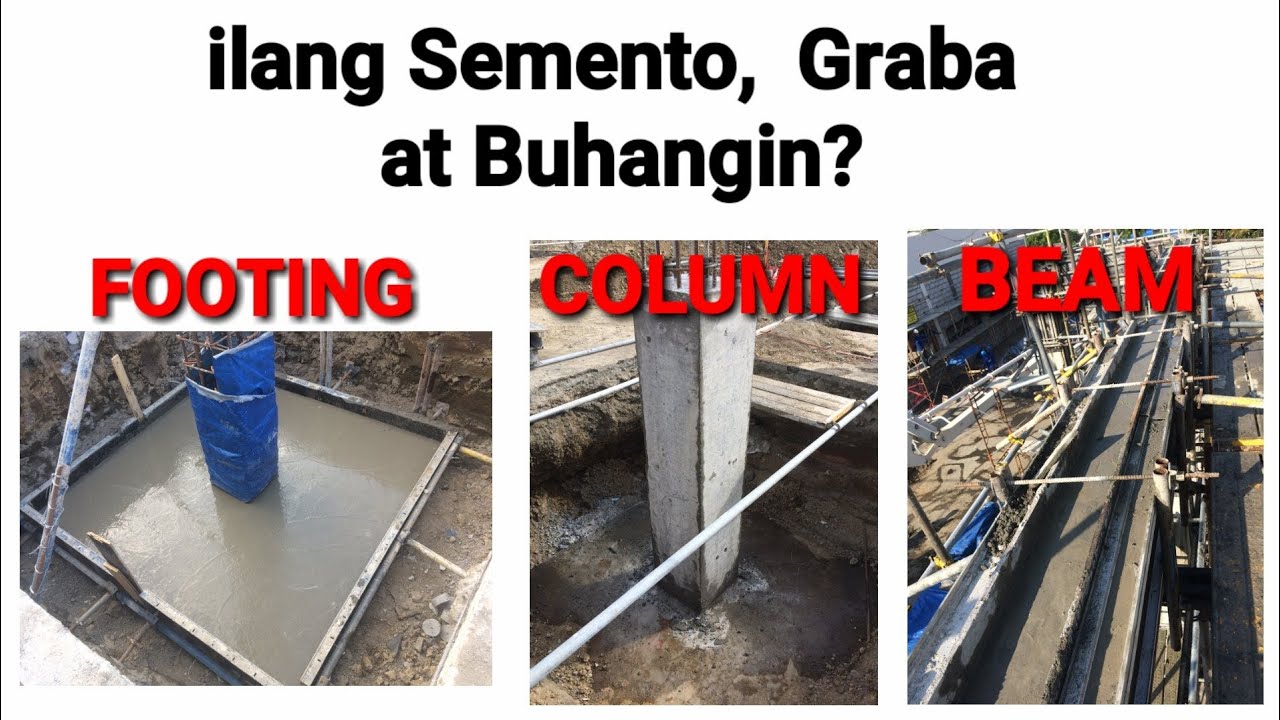 ilang Semento, Graba at buhangin para sa Poste, Footing, Beam at Slab at Tamang mixture Proportion