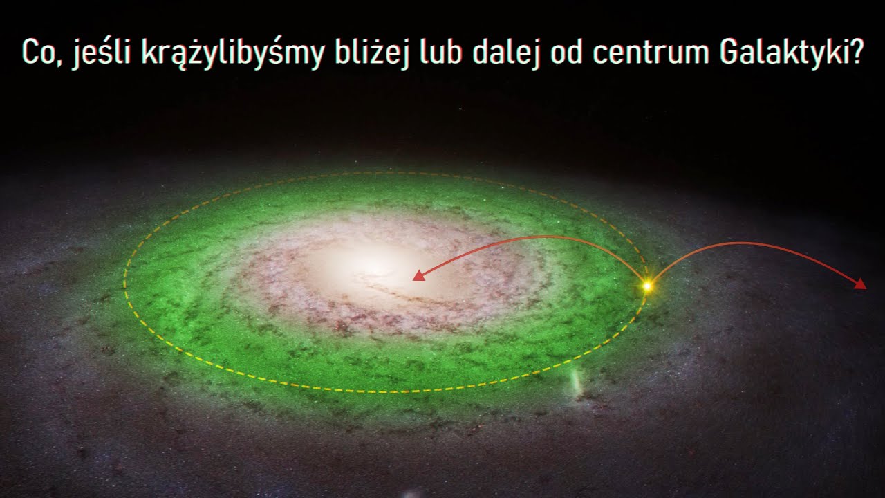 Czy mamy szczęście z położeniem w Galaktyce? (Szczeg&oacute;łowa analiza)