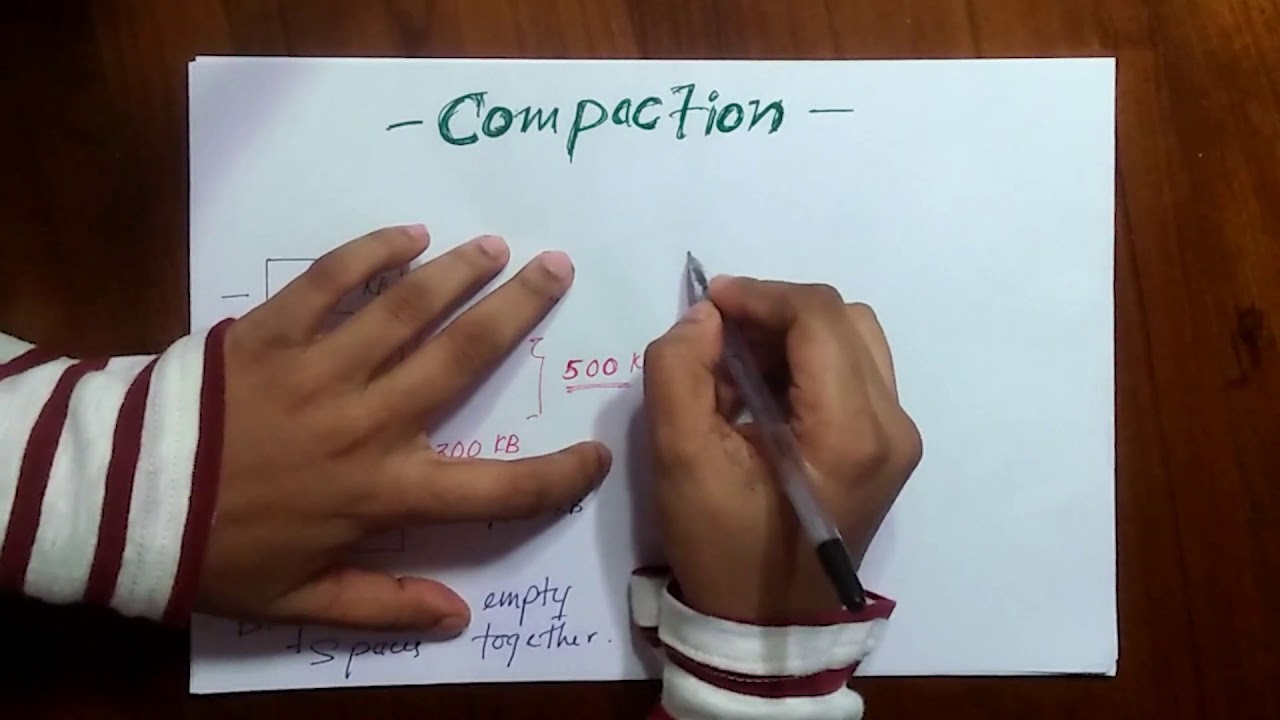 Compaction in OS | Knowledge