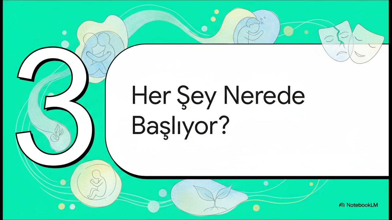 Sahte Benlik (İçimizde iki ses var, hangisi bana ait) 
