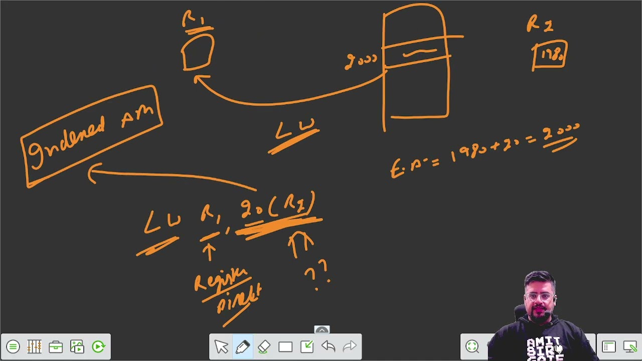 Proper Explanation of GATE 2011 Addressing Mode Question | Addressing Mode | COA | Part 5(GATE PYQs)