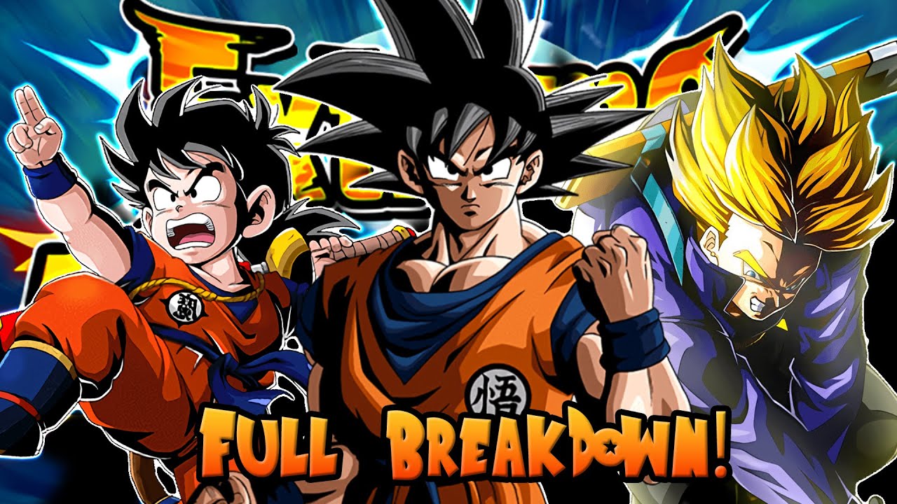 РАСПРОДАЖА EZA! Подробности о EZA для LR Kai Goku, Kid Gohan и Phy SSJ Trunks раскрыты! [Dokkan B...