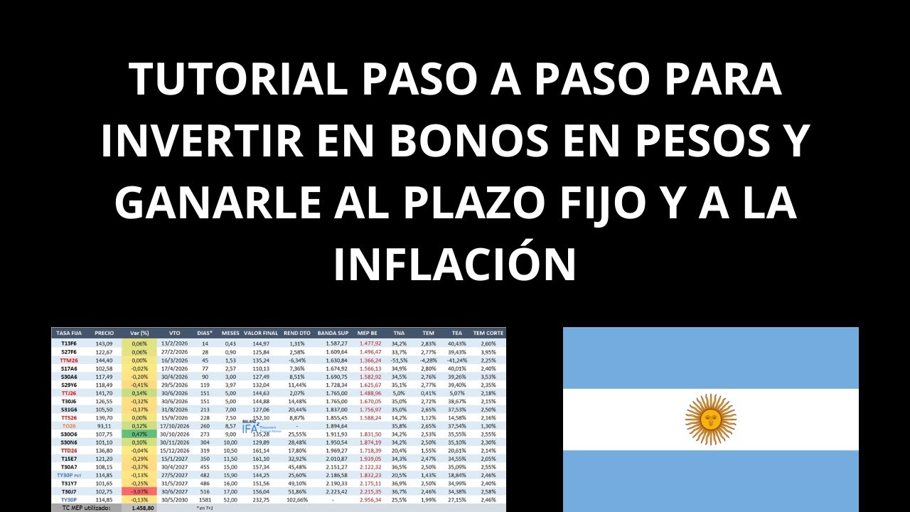 CÓMO INVERTIR EN BONOS EN PESOS DE ARGENTINA | TUTORIAL COMPLETO PASO A PASO