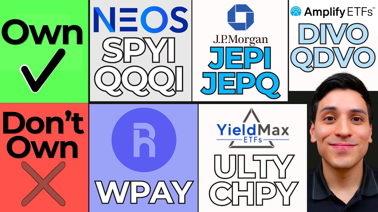18 Covered Call ETFs that Portfolio Managers BUY & OWN in their Dividend Portfolio...(2026)